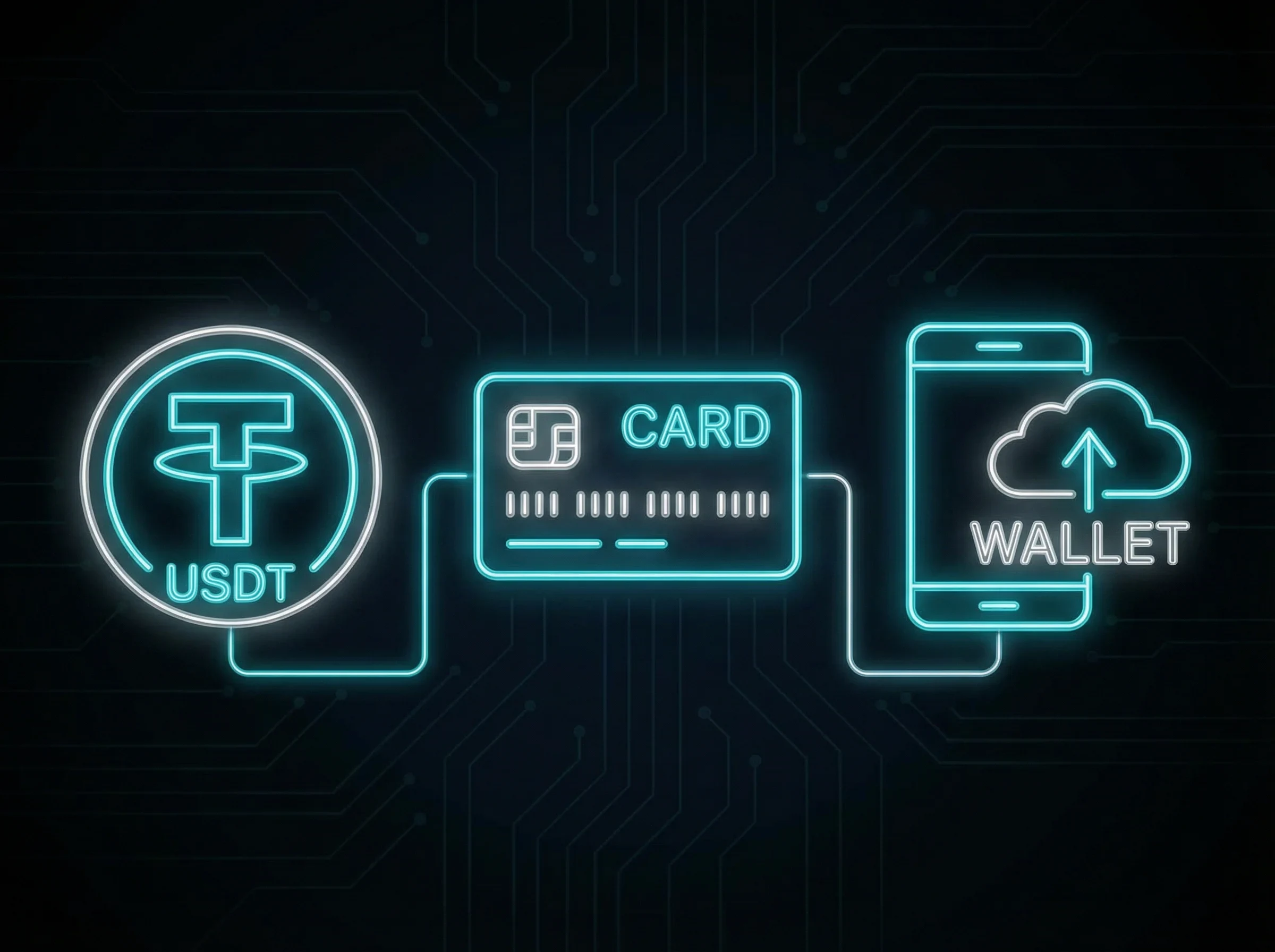 壹号娱乐 移动端支付方式展示